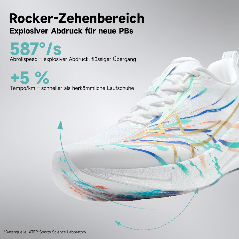 XTEP 2000km 5.0 Nuovi Colori S - Waterproof Goretex Running Shoes recensione e prezzo