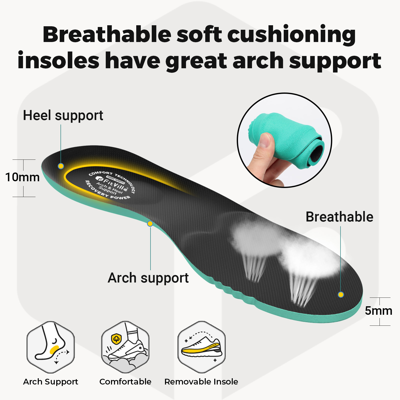 Scarpe da Passeggio Fittington - Wide Toe Box Running Sneakers recensione e prezzo